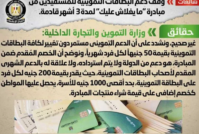 الدعم مستمر.. الوزراء ينفي شائعة وقف الدعم عن بطاقات تموين ميغلاش عليك